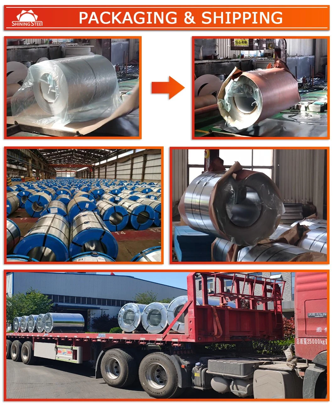 (GI, GL, PPGI, PPGL) Color Coated Prepainted Galvanized Painted/Galvalume Az120 Corrugated Profile Material Steel Coil/Sheet